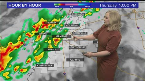 Memphis News & Weather 